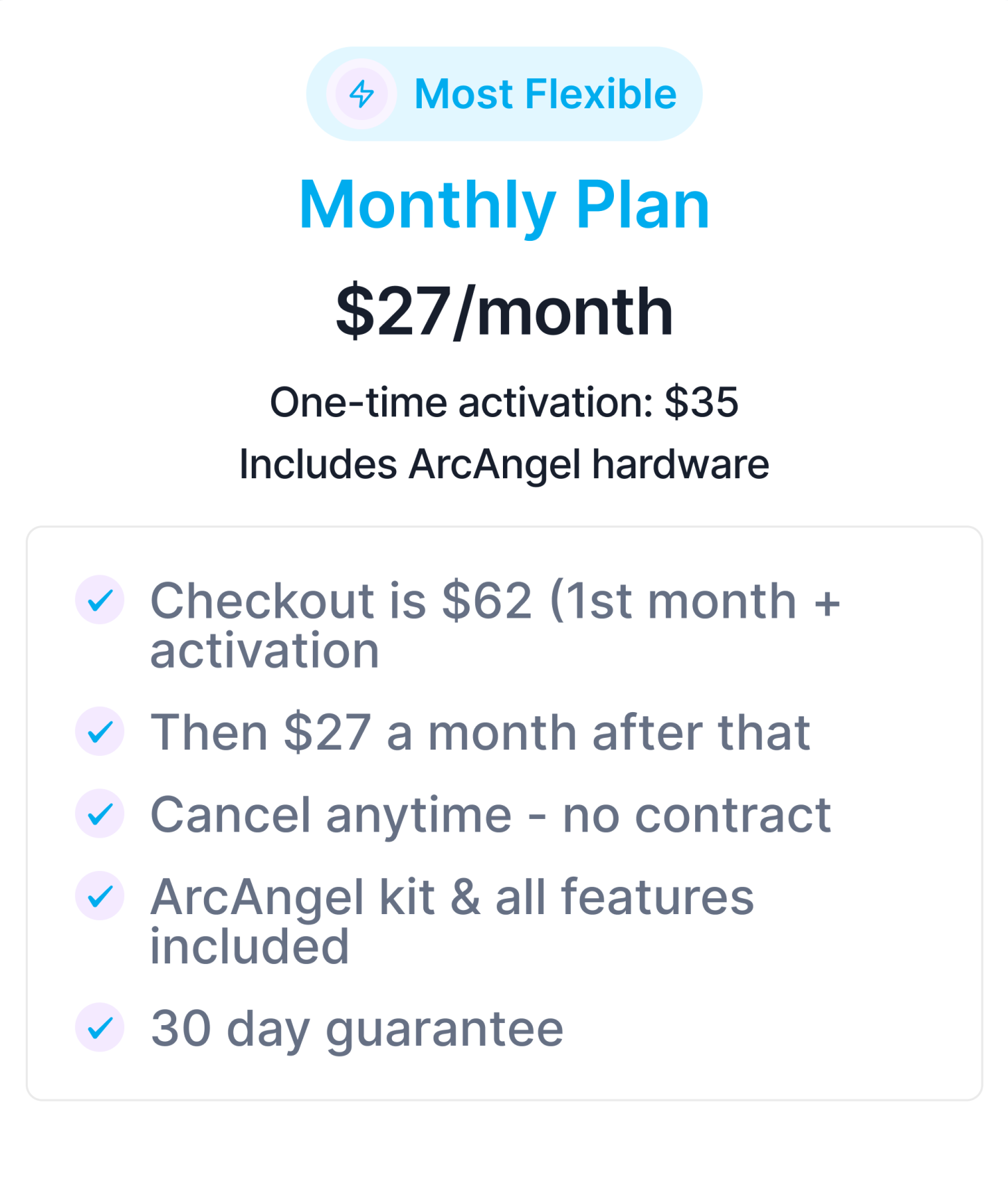 Start Monthly Protection